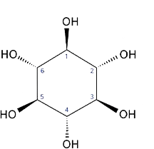 VDK®肌醇